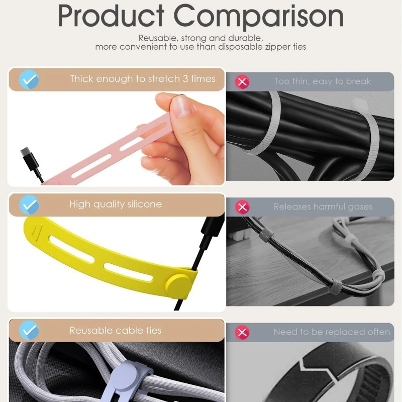 ที่เก็บสายเคเบิลแบบพกพา, สายดา - Cable Organizer Travel บทวิจารณ์และราคา