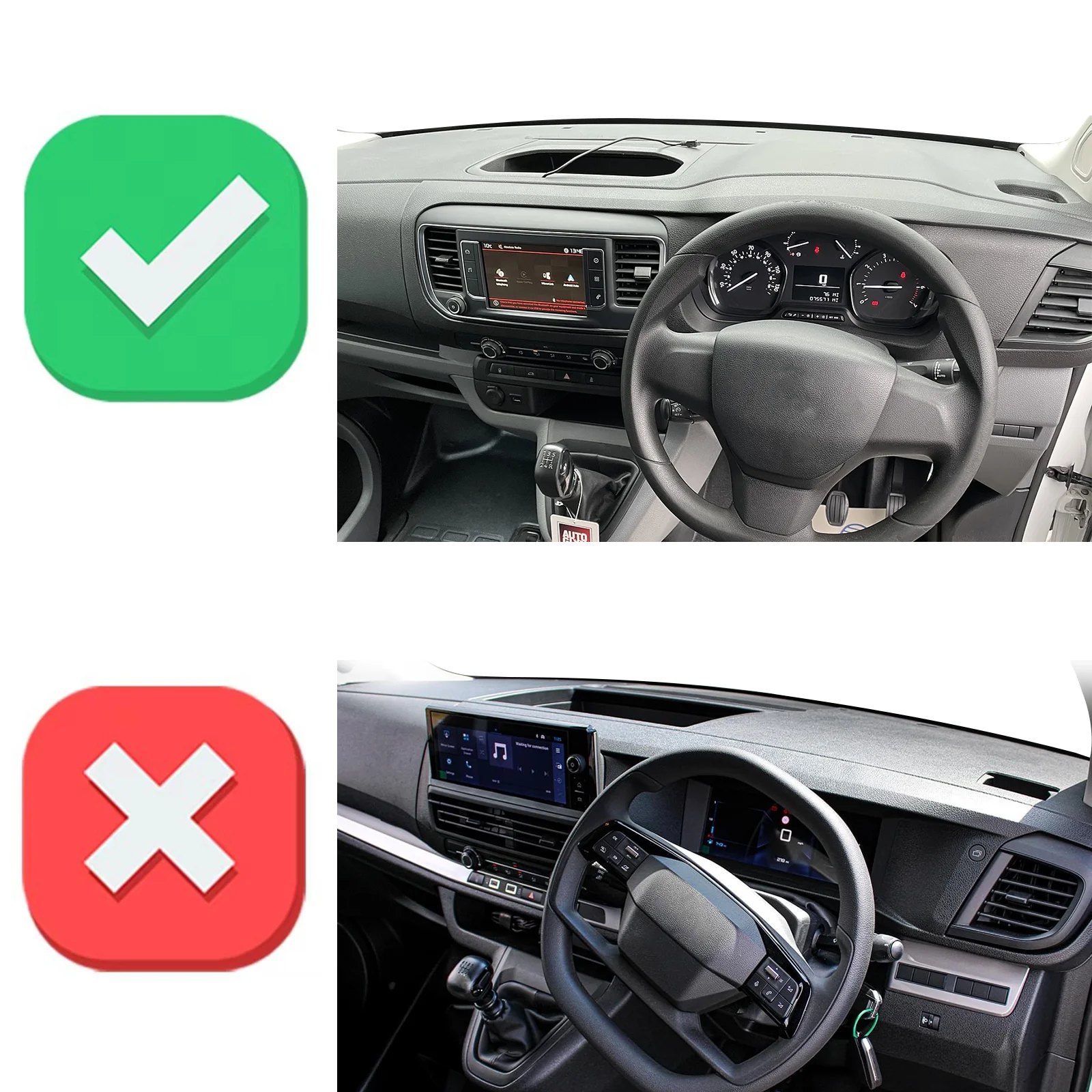 สำหรับ Peugeot Expert Travelle - Travel Accessories In Car บทวิจารณ์และราคา